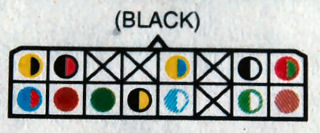 R1 instrument connector pinouts